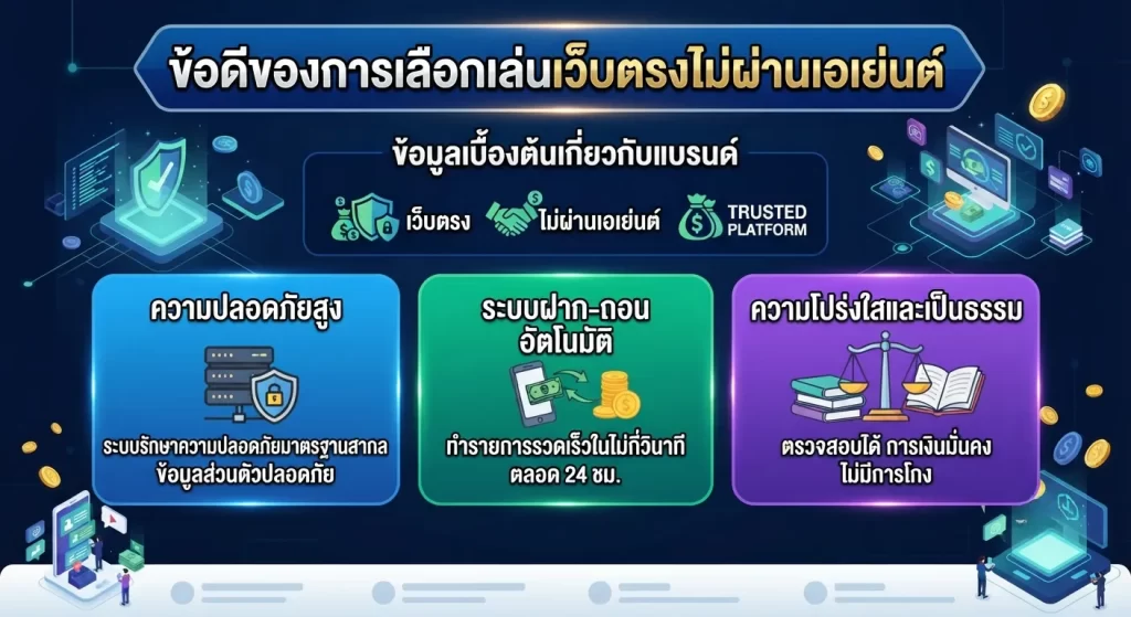 ข้อดีของการเลือกเล่นเว็บตรงไม่ผ่านเอเย่นต์