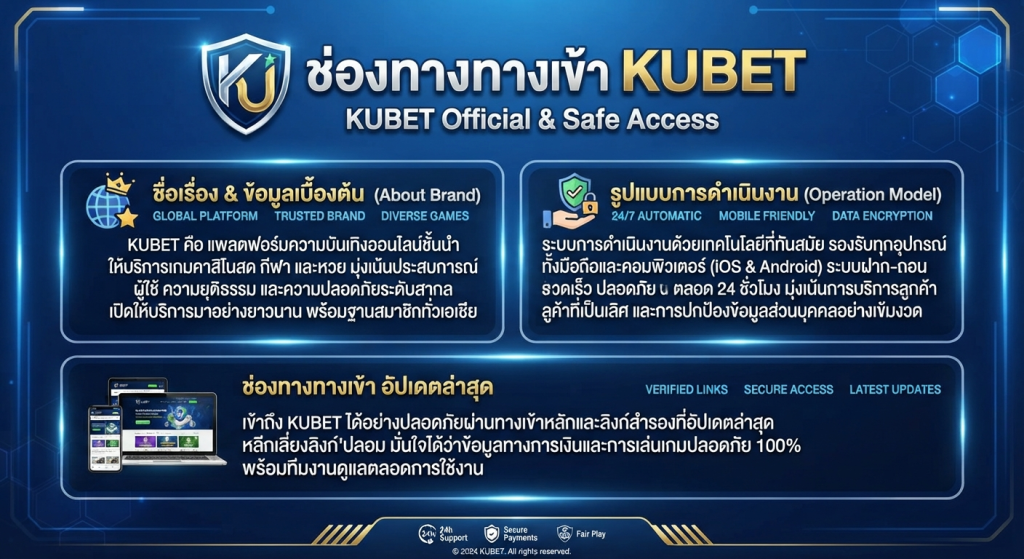 ช่องทาง ทาง เข้า kubet อัปเดตล่าสุดและปลอดภัยที่สุด